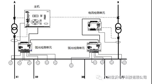 图5.jpg